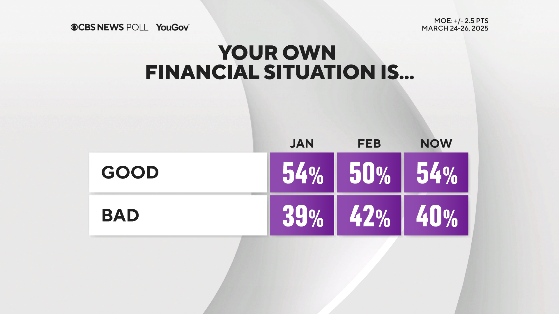 finsit-all-w-trend.png 