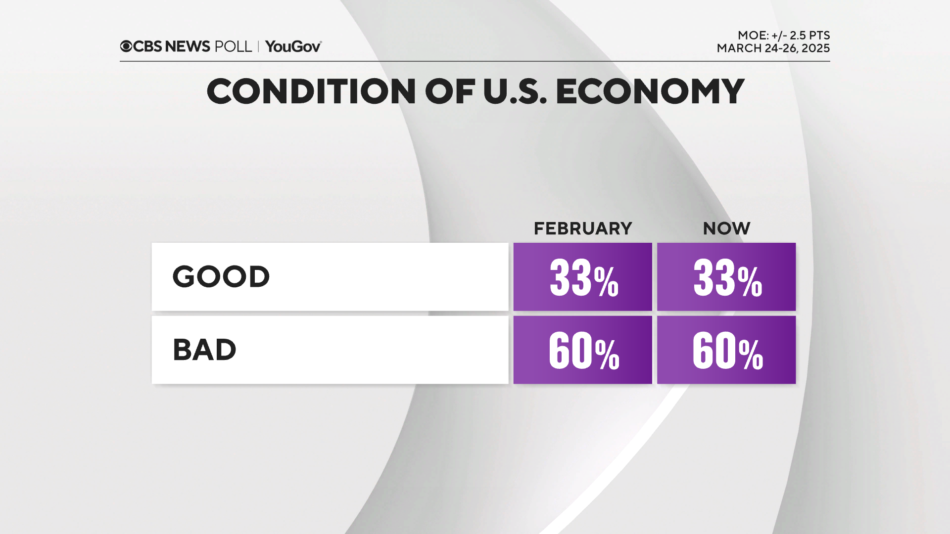 rate-econ.png 