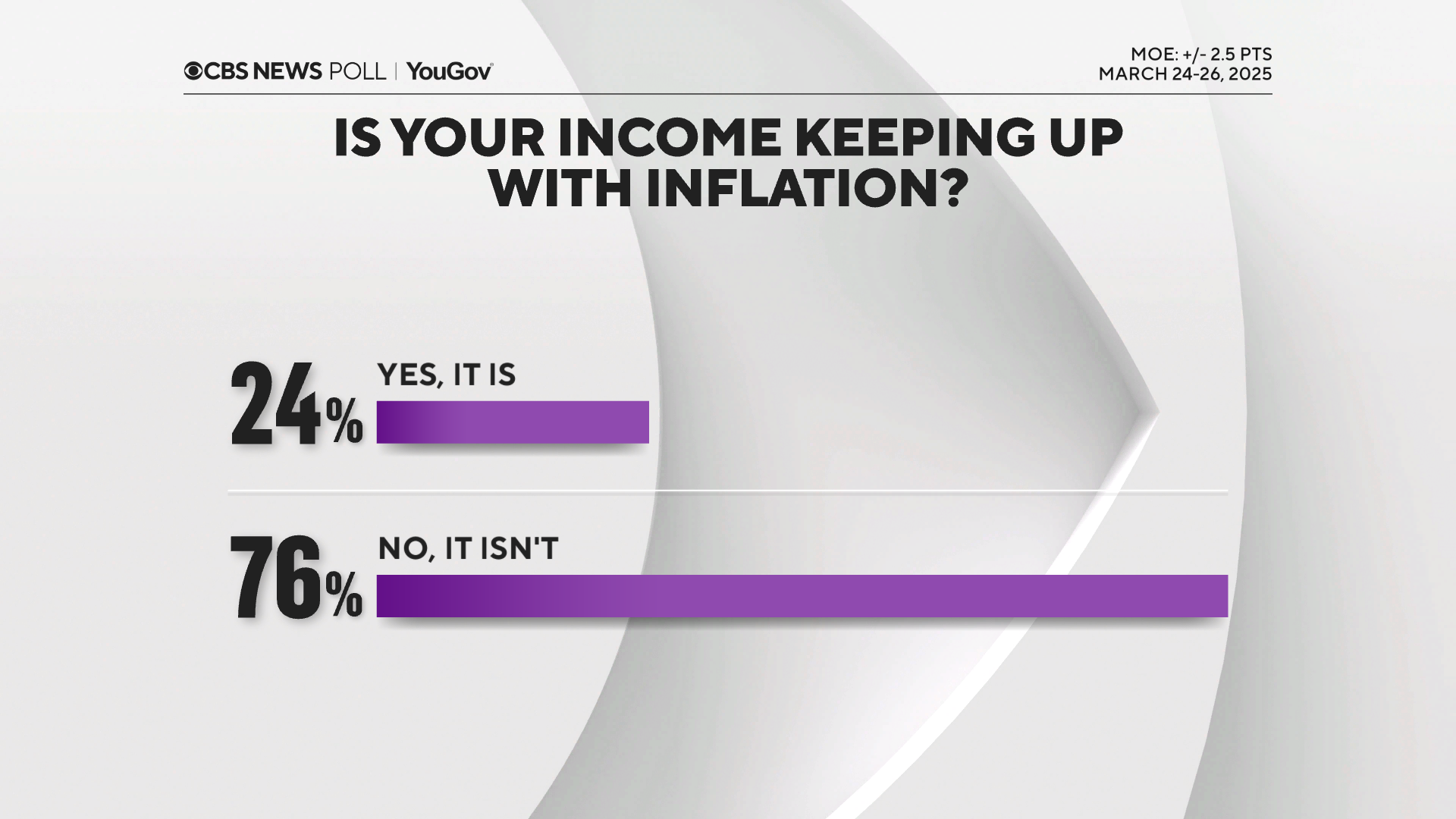 income-keep-with-inflation.png 
