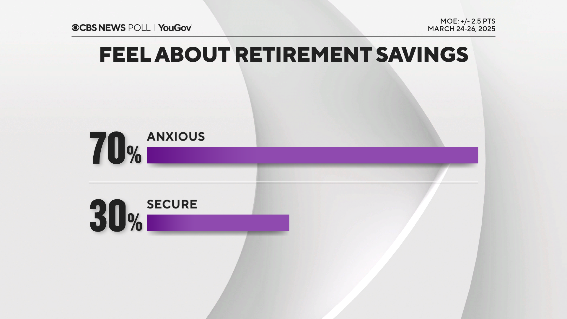 feel-about-retire.png 